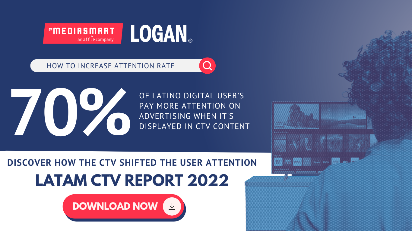 Mapping Ctv Viewership In Brazil Latam